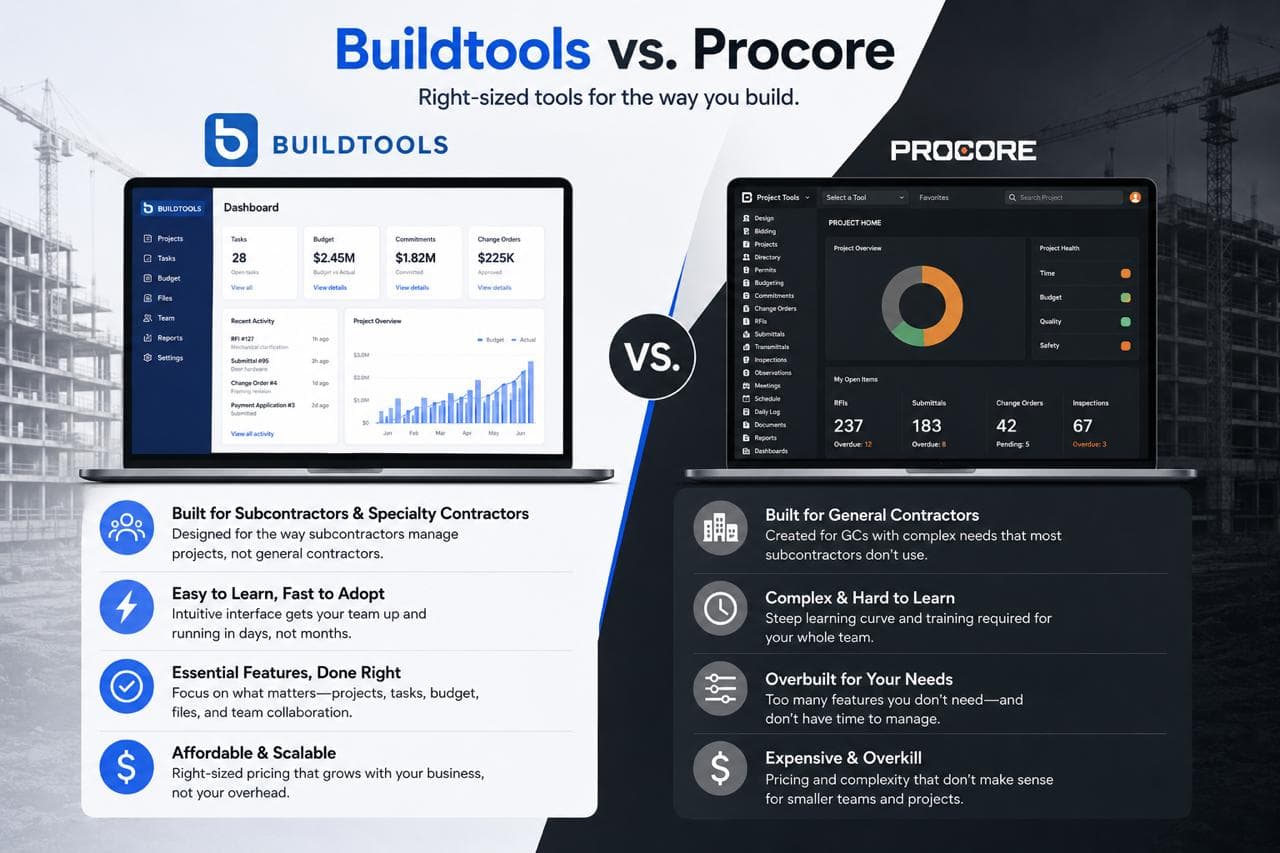 Procore vs. BuildTools: Coordination Platform or Builder Operating System?